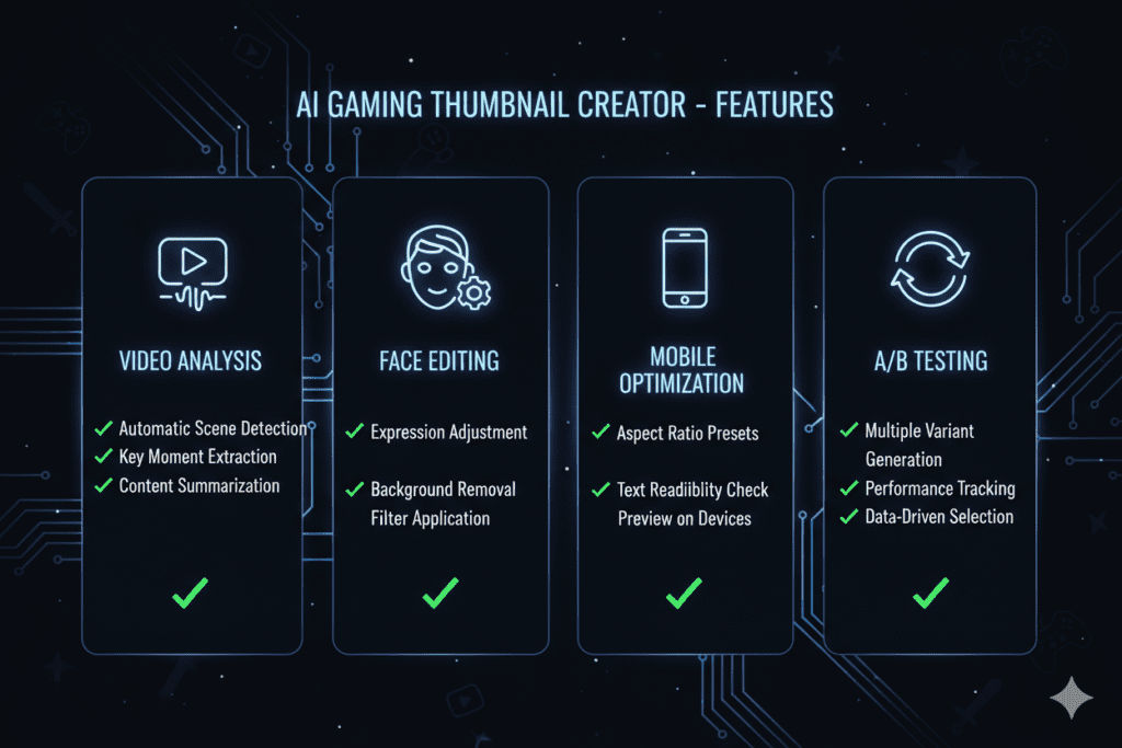 automatic gaming thumbnail generator