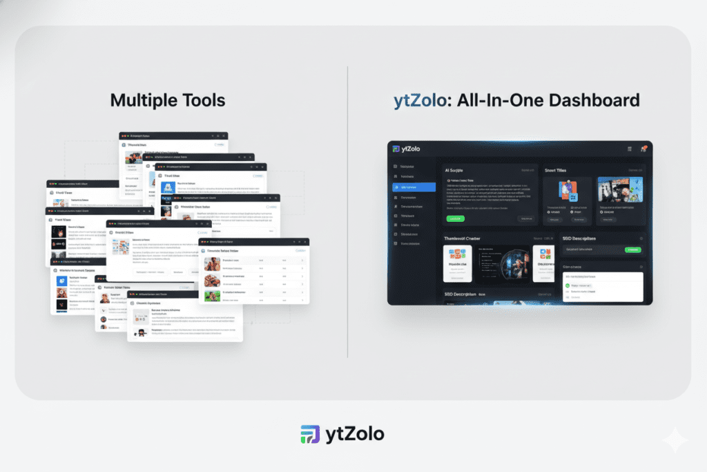 automatic youtube video script creator ai