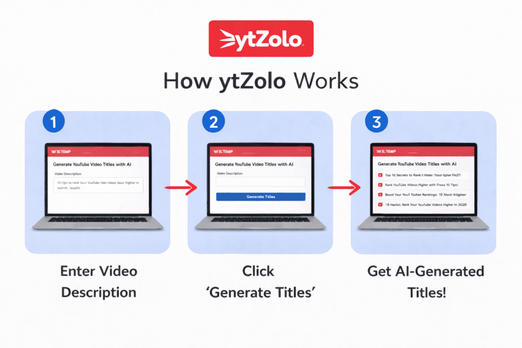 6 Generate YouTube Video Titles Fast with AI ytZolo.png