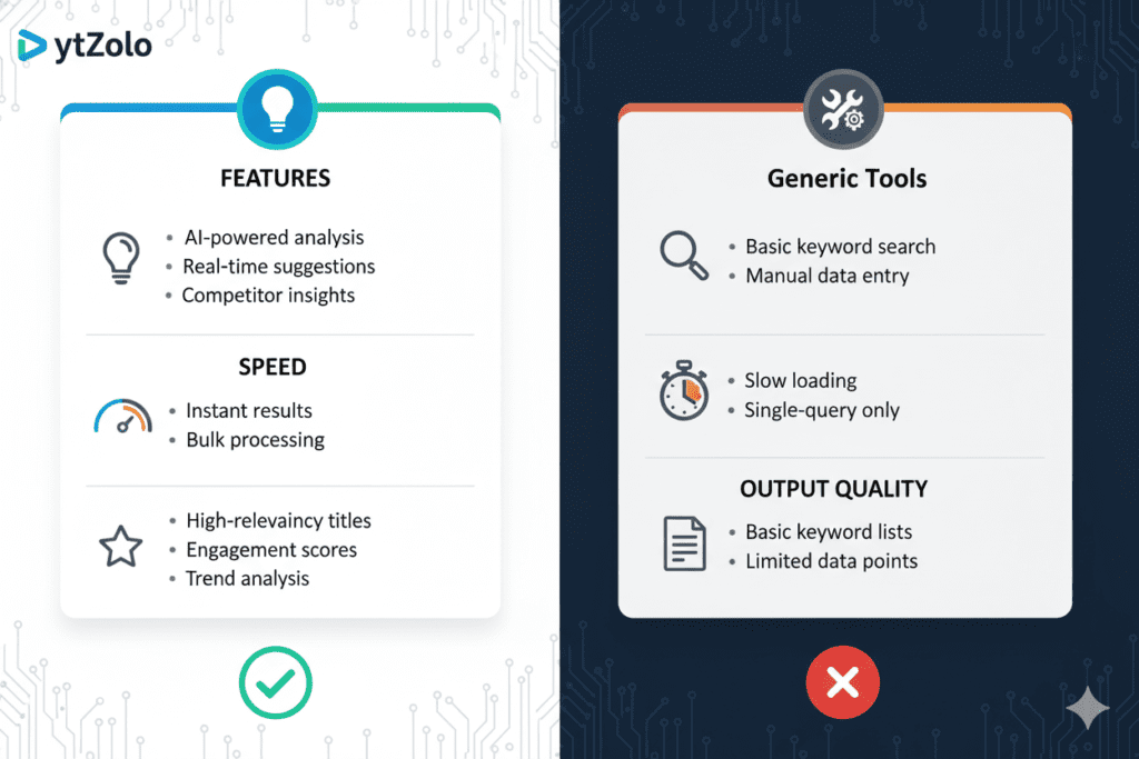 AI YouTube title generator (5)