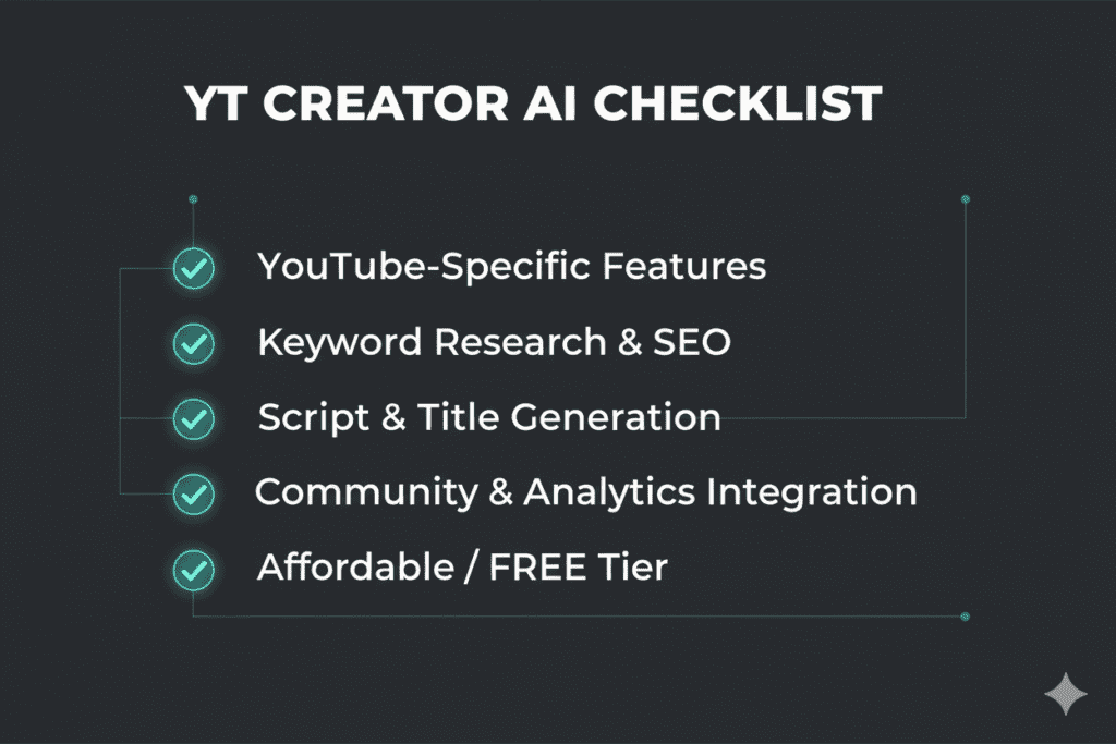 AI YouTube video script generator free