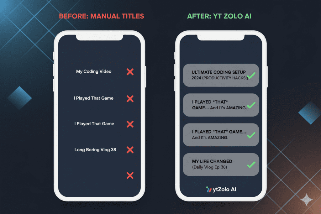 AI generated content for YouTube
