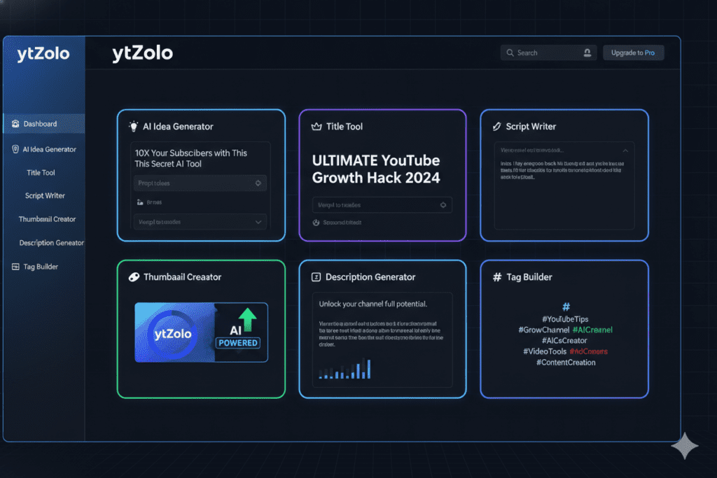 10 AI Tools YouTubers Must Use in 2026 — And the One Platform That Replaces All of Them 7 AI tools YouTubers must use