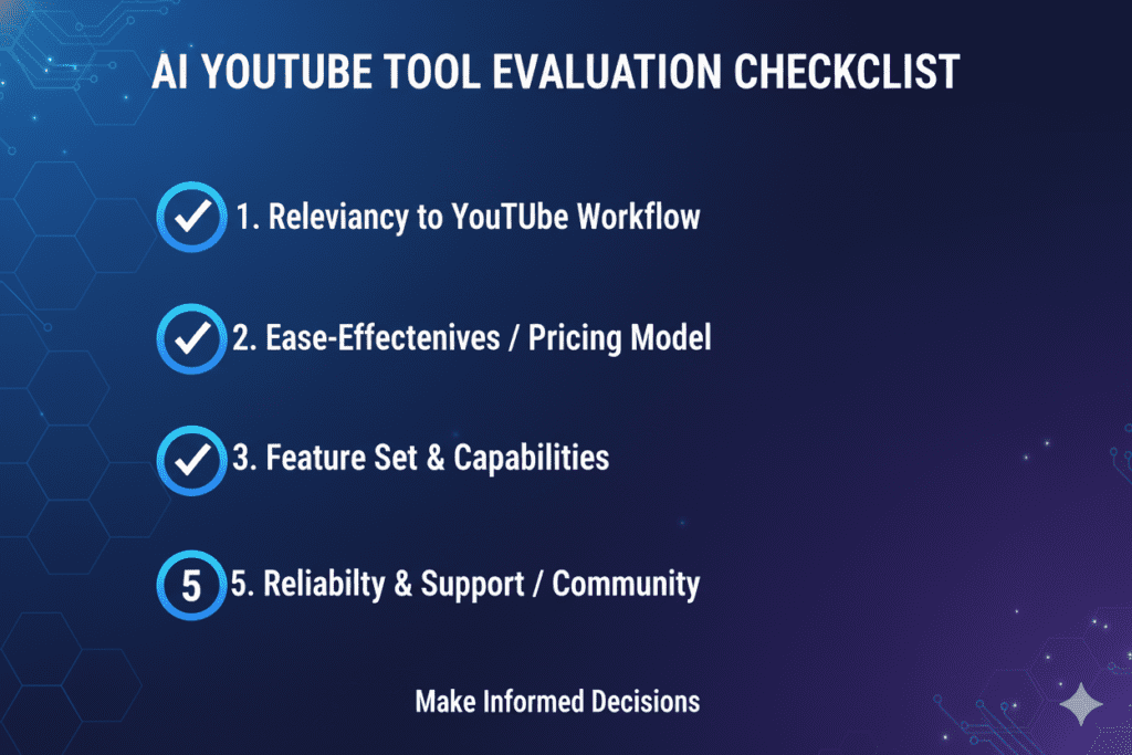 The Best AI YouTube Tools 2026: Every Smart Creator Is Already Using These (Are You?) 4 AI tools for YouTube content creation