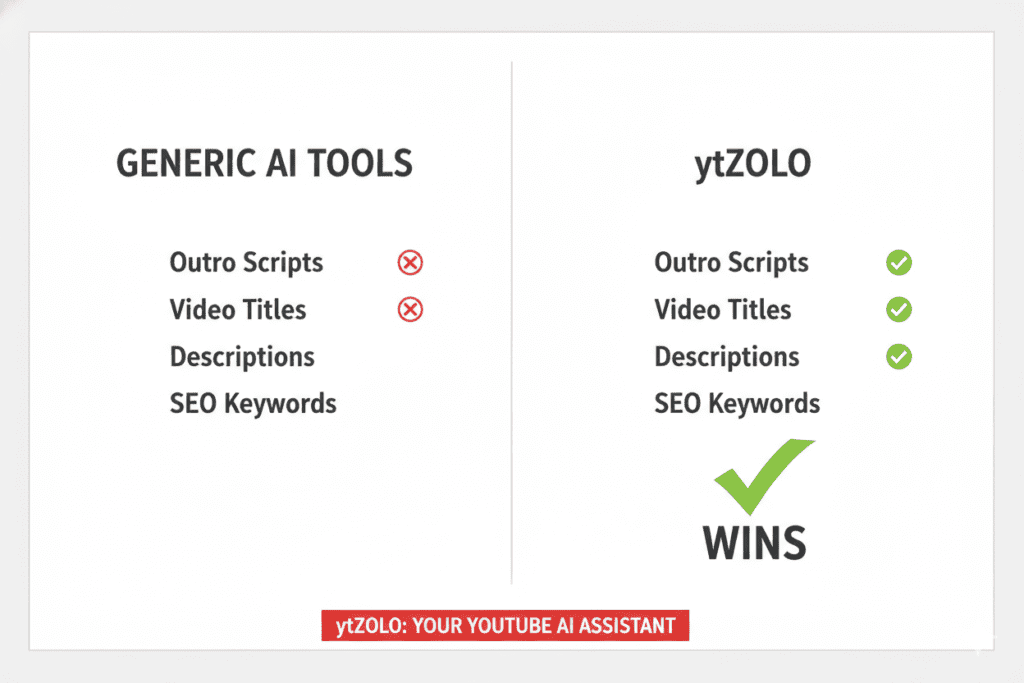 Best YouTube outro lines for engagement