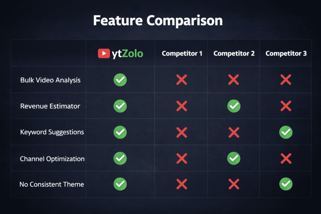 Free YouTube banner generator