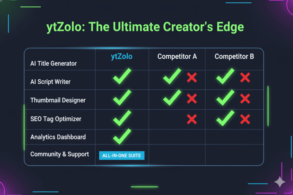 Top AI Tools for Content Creation 2026