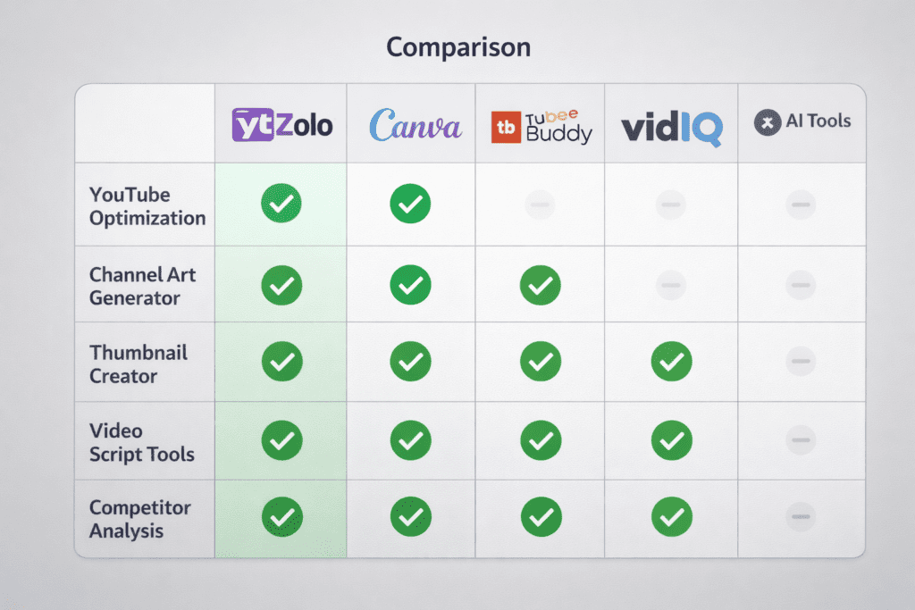 Stop Downloading Thumbnails and Start Dominating YouTube — The Truth About 4K Thumbnail Downloaders in 2026 9 YouTube 4K thumbnail extractor