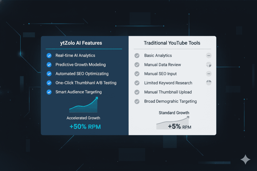 25 Proven YouTube Creator SEO Tips That Will Skyrocket Your Views in 2026 10 YouTube SEO tips for creators