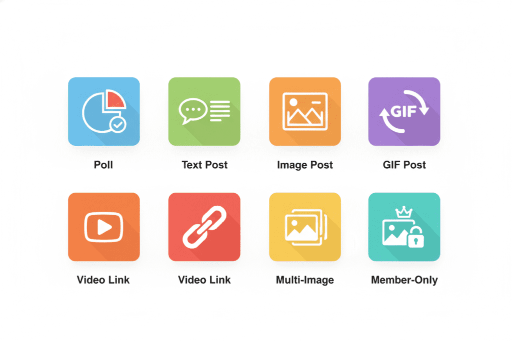 YouTube community tab post ideas for creators