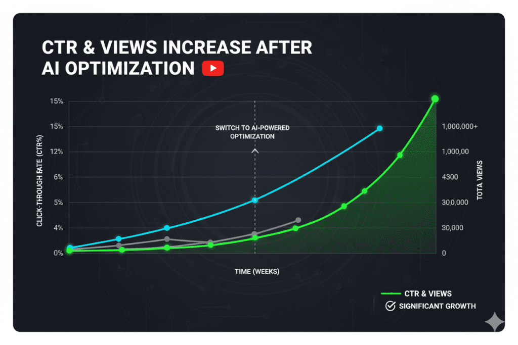 YouTube title generator free (2)