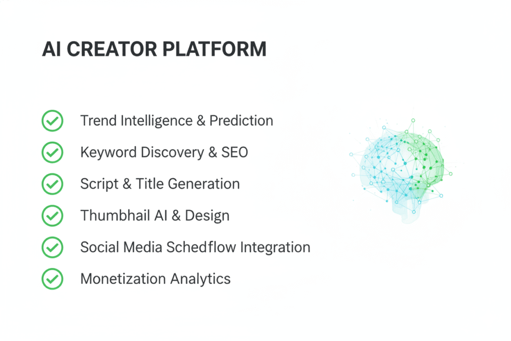 YouTube topic research tool AI