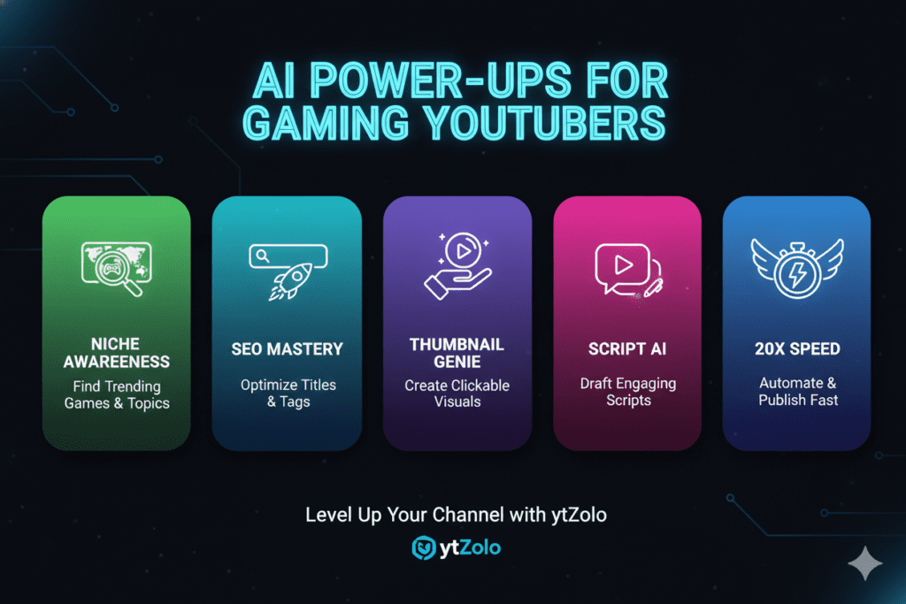 best AI tools for gaming YouTube channels