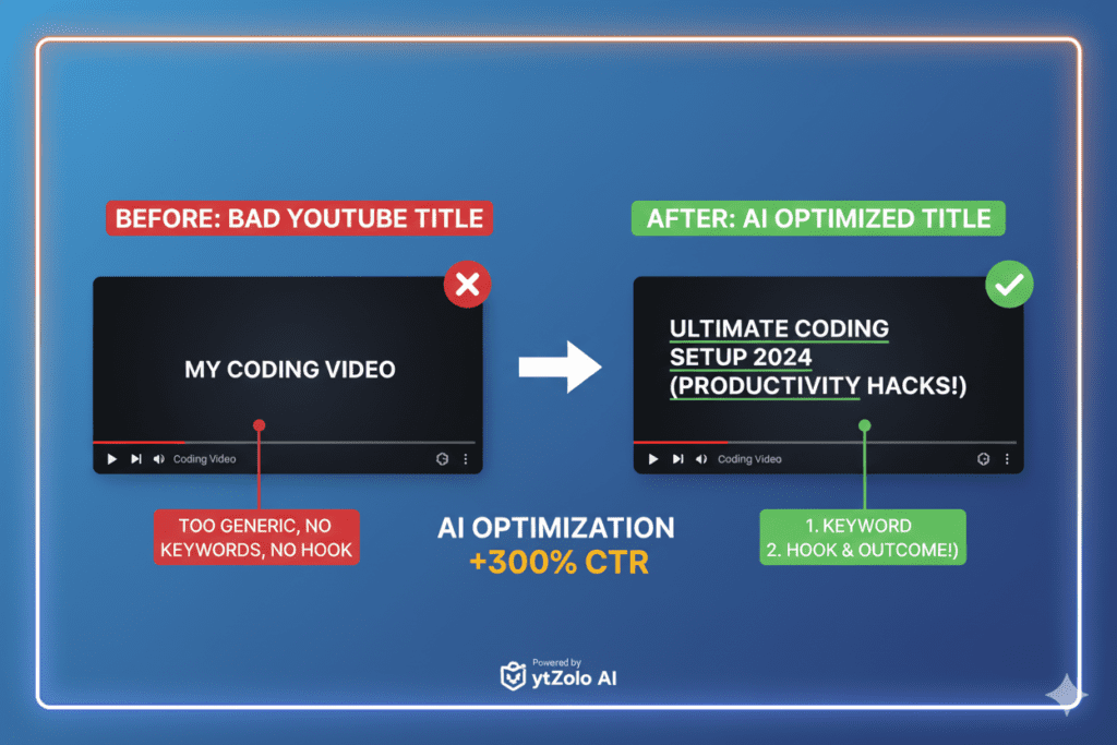 best YouTube title keywords