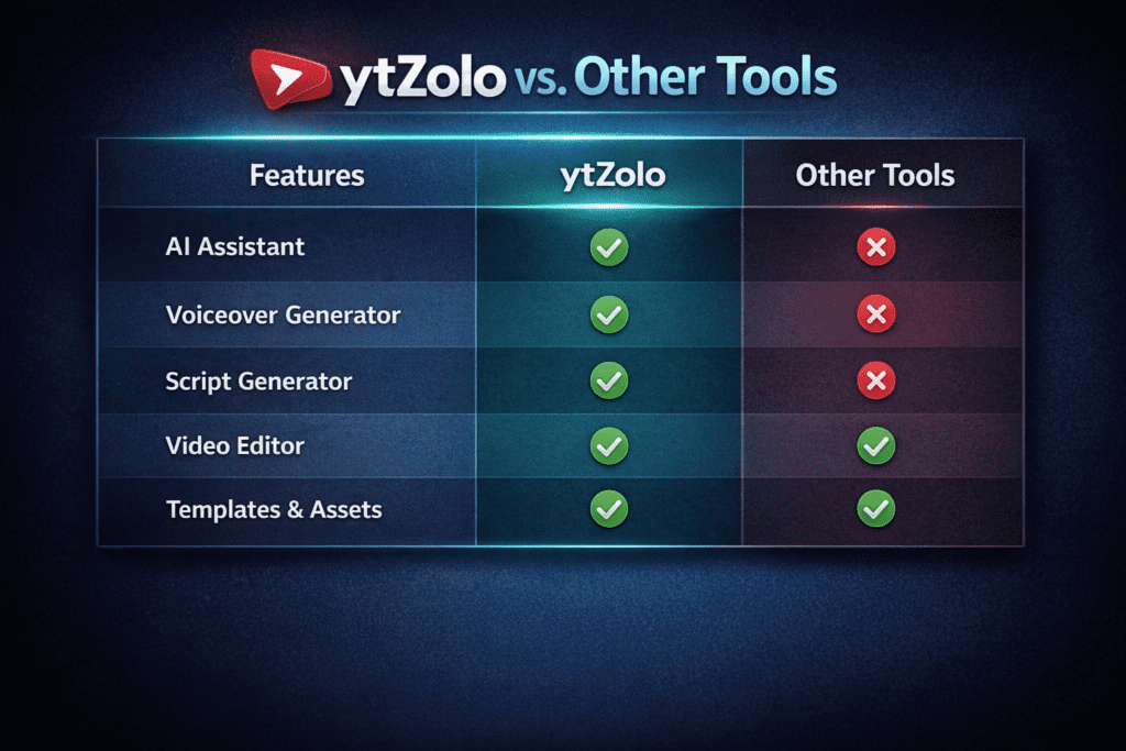 best niches for faceless YouTube channel