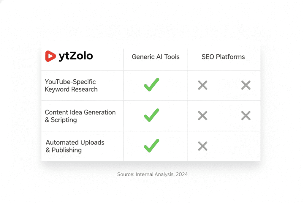 The Secret Behind Viral Channels: Why a YouTube Intro Maker No Text Approach Is Taking Over in 2026 9 blank youtube intro animation maker