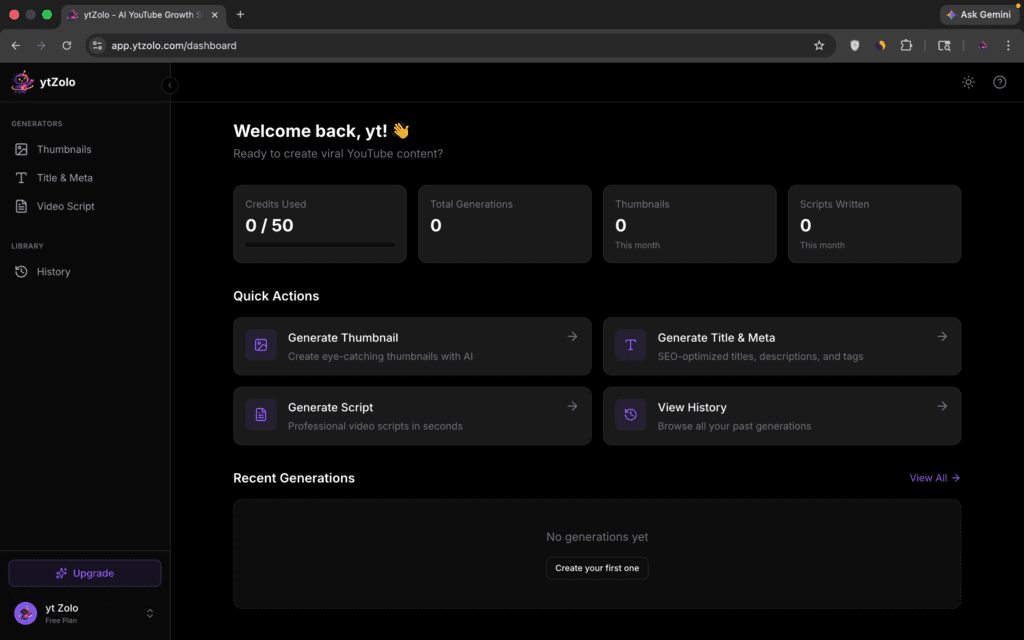YTZolo AI YouTube channel analysis dashboard