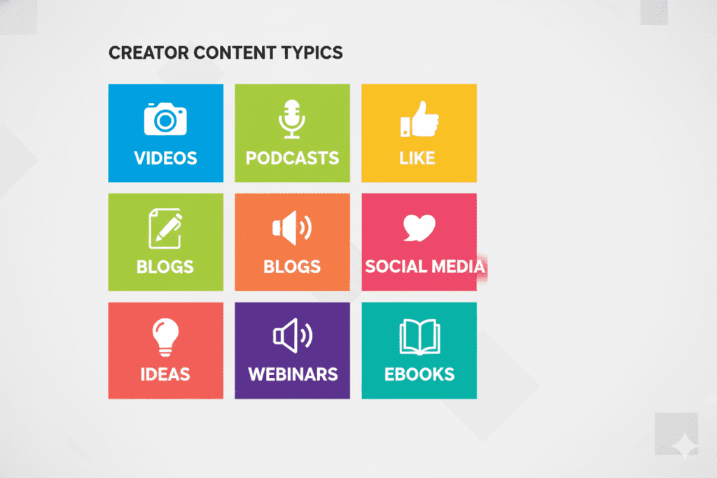 Never Run Out of Video Ideas Again: How to Use a YouTube Idea Generator from Keywords to Grow Faster in 2026 6 keyword-based YouTube video ideas
