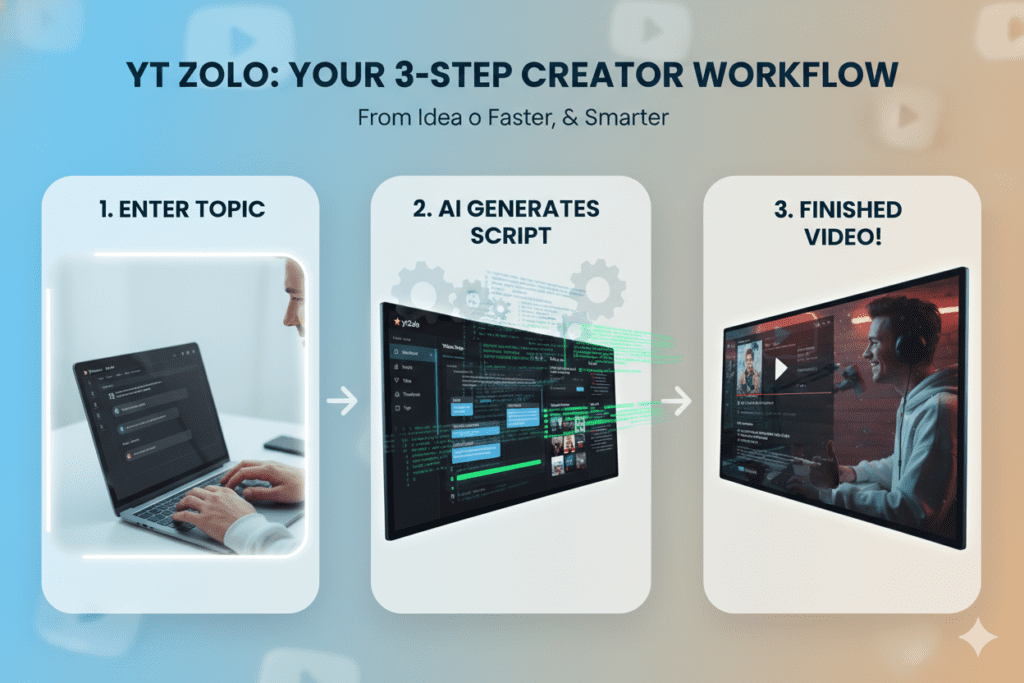 Which AI Is Best for YouTube Script Writing? The Answer Every Creator Needs in 2026 8 top AI script writers for YouTube videos