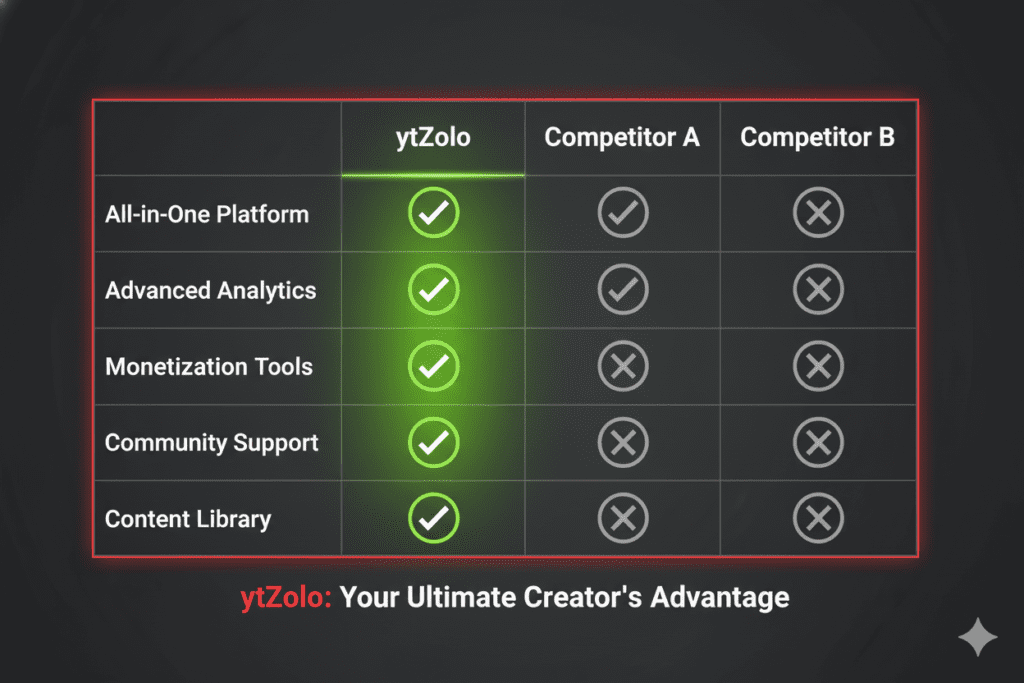 youtube rules for ai generated content