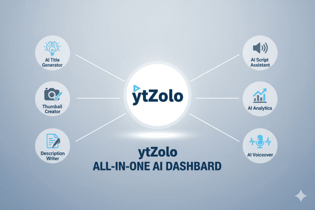 youtube thumbnail AI for better click through rate