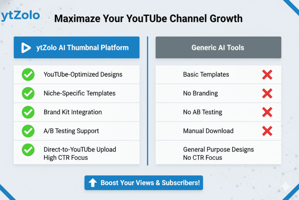 AI-powered YouTube thumbnail design