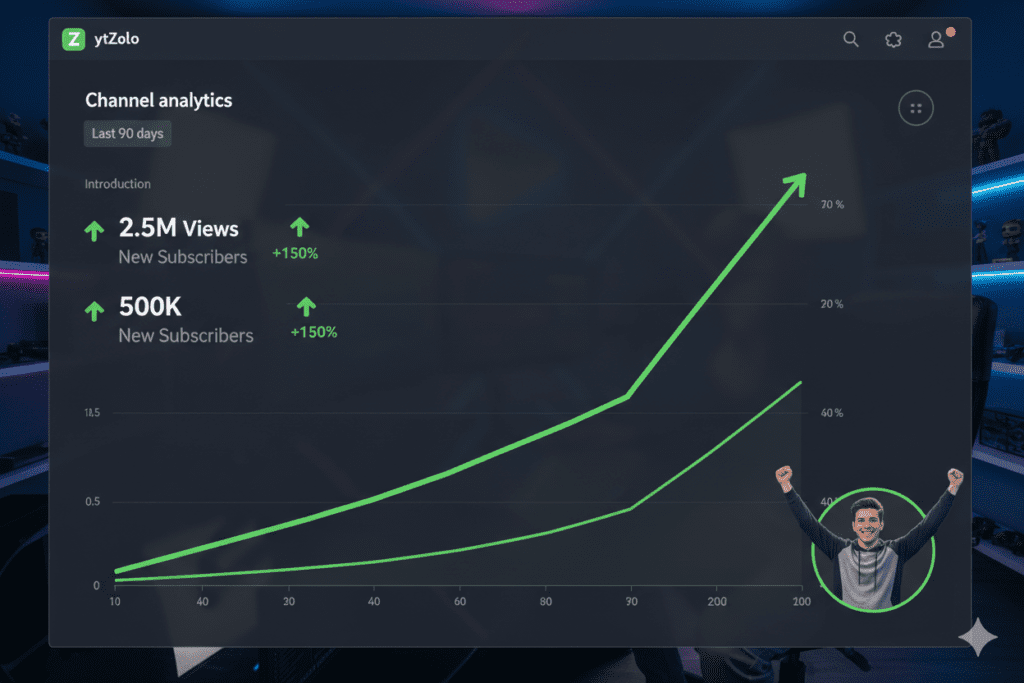 AI script generator free