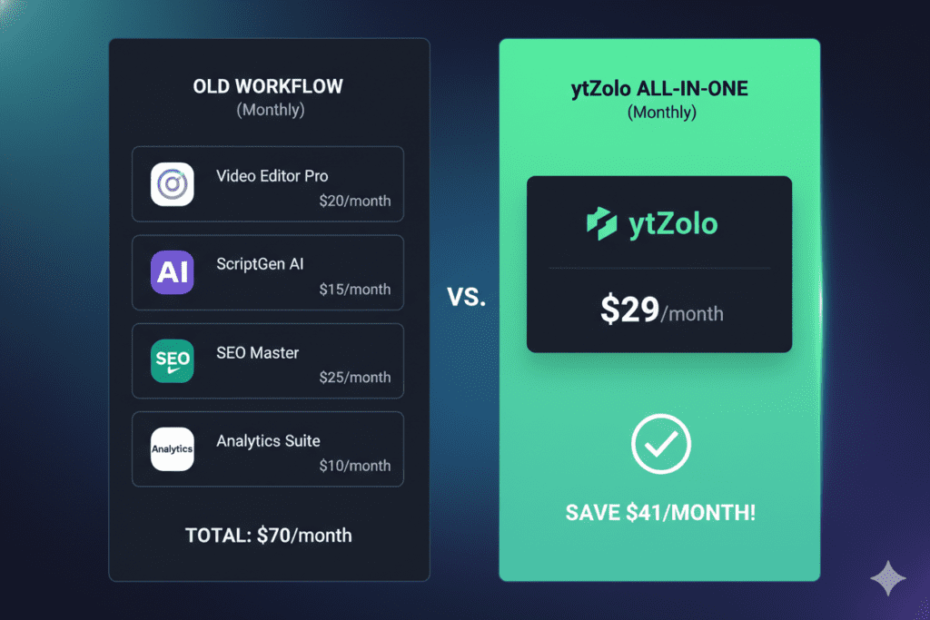 YouTube channel growth tool