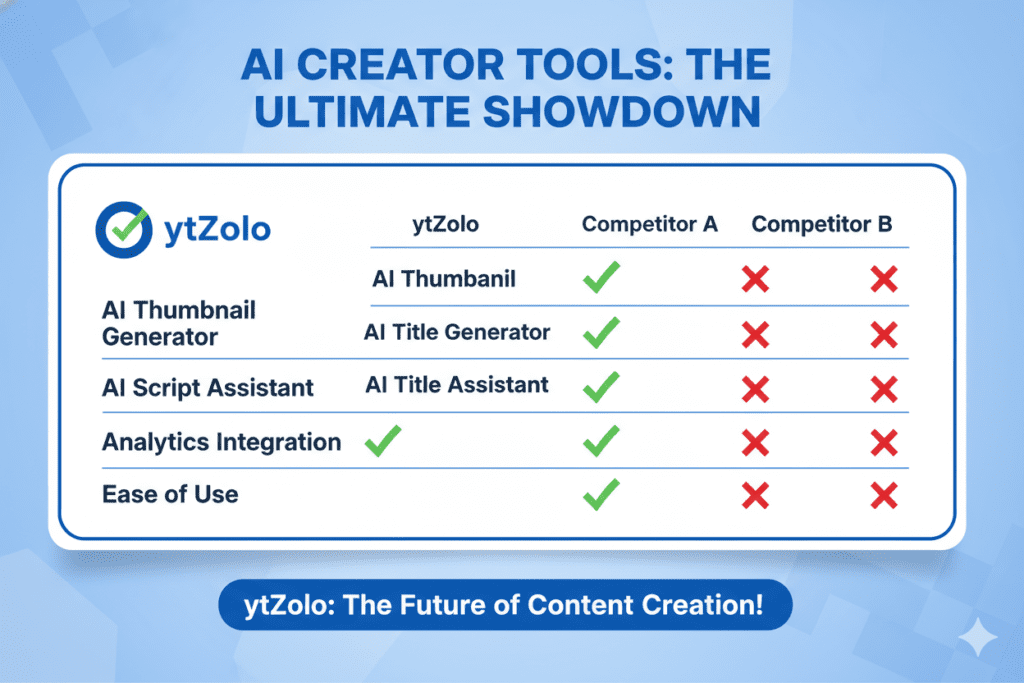 YouTube thumbnail generator AI free