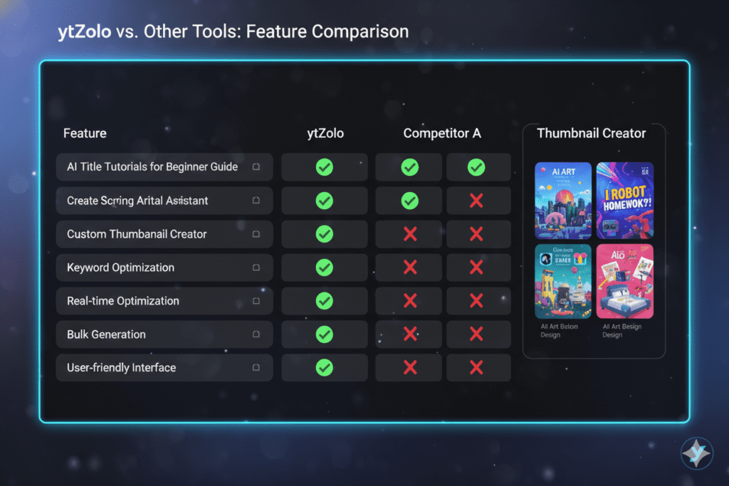 YouTube video title ideas