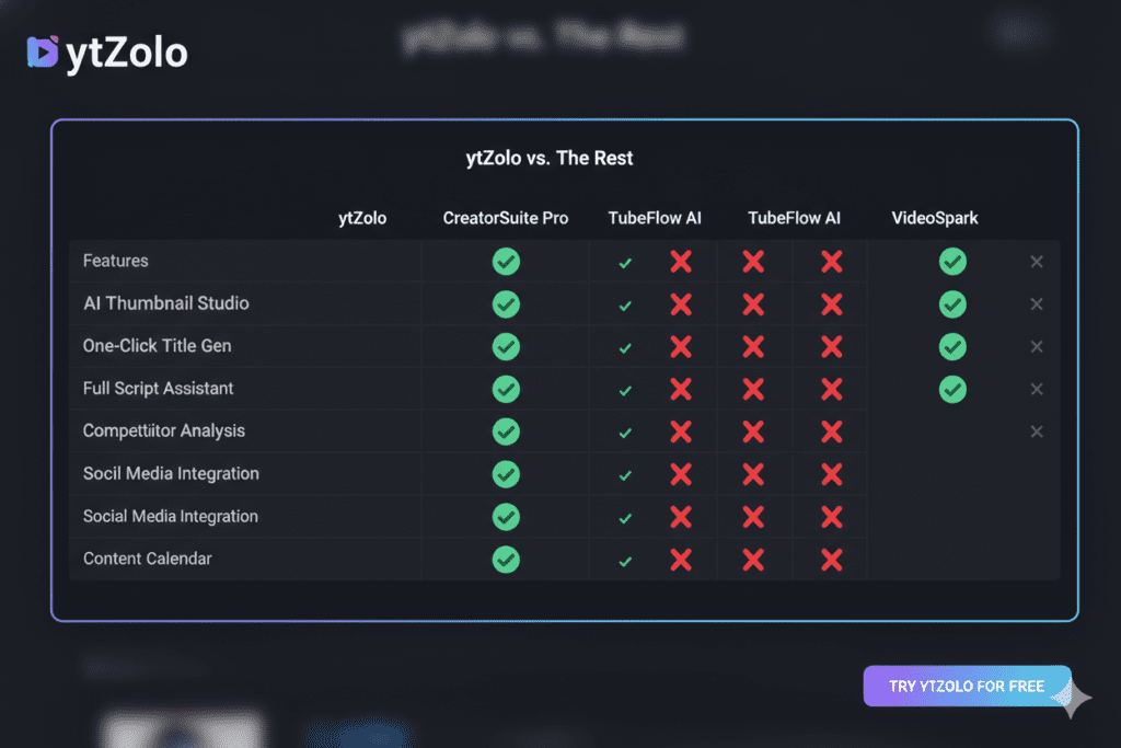 ai youtube thumbnail generator free