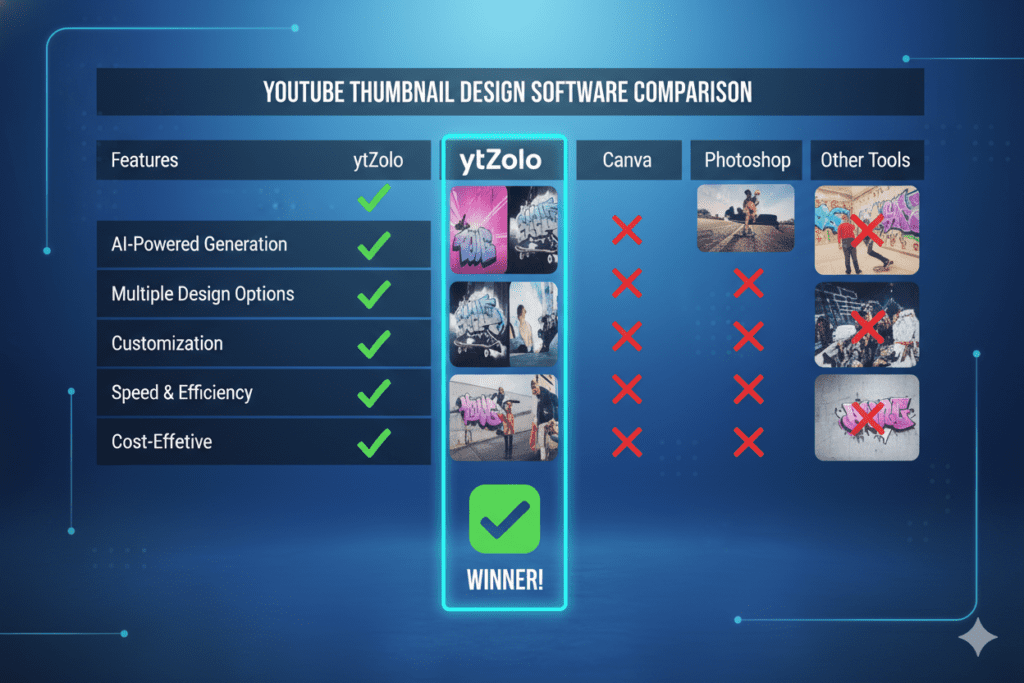 The Ultimate YouTube Shorts Thumbnail Generator Guide: Why Smart Creators Are Ditching Manual Design in 2026 8 best thumbnail tool for YouTube Shorts