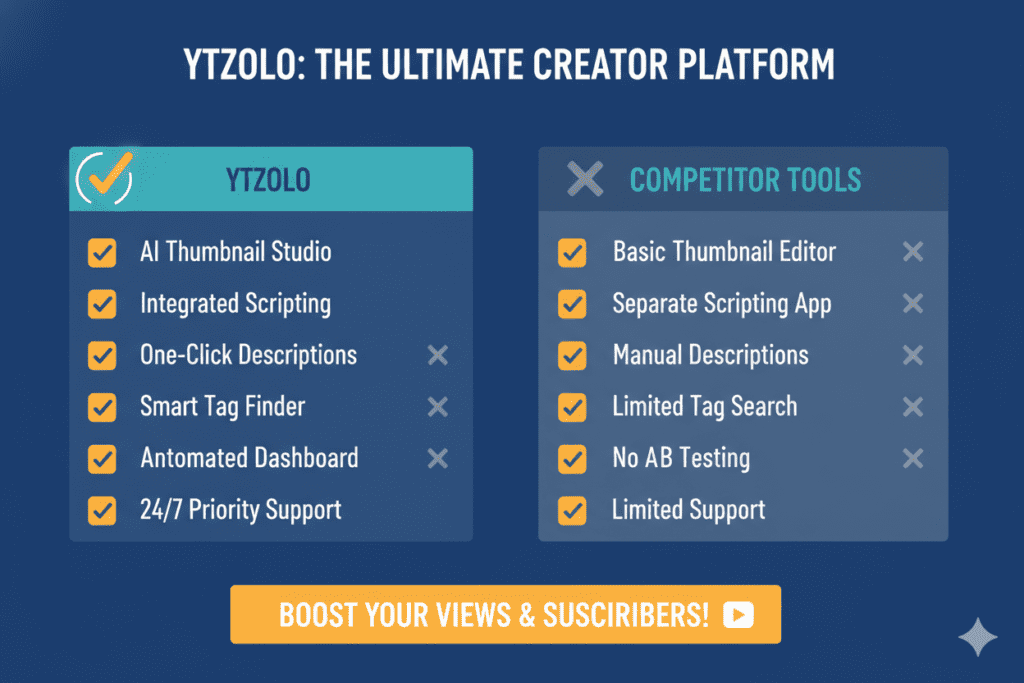 best youtube thumbnail generator