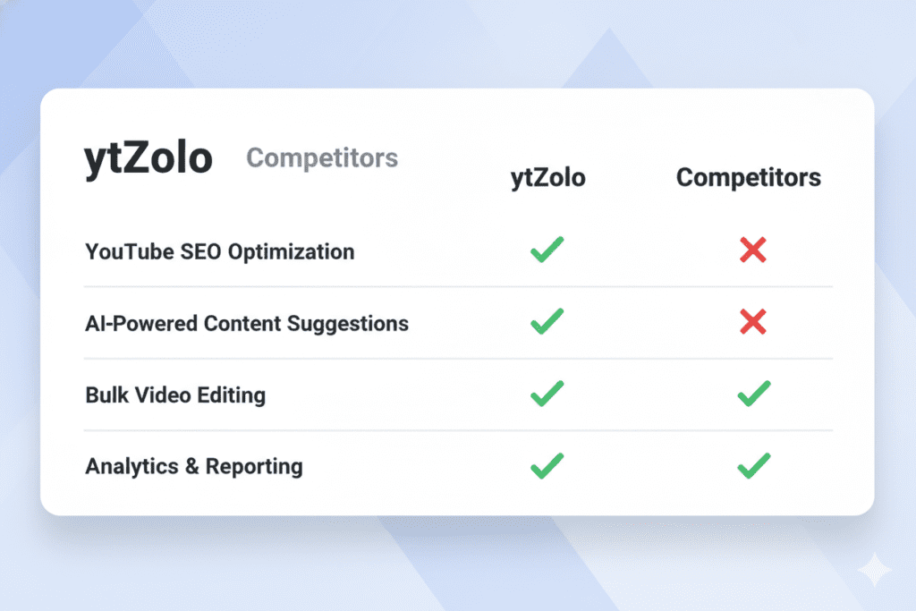 generate youtube thumbnails with ai
