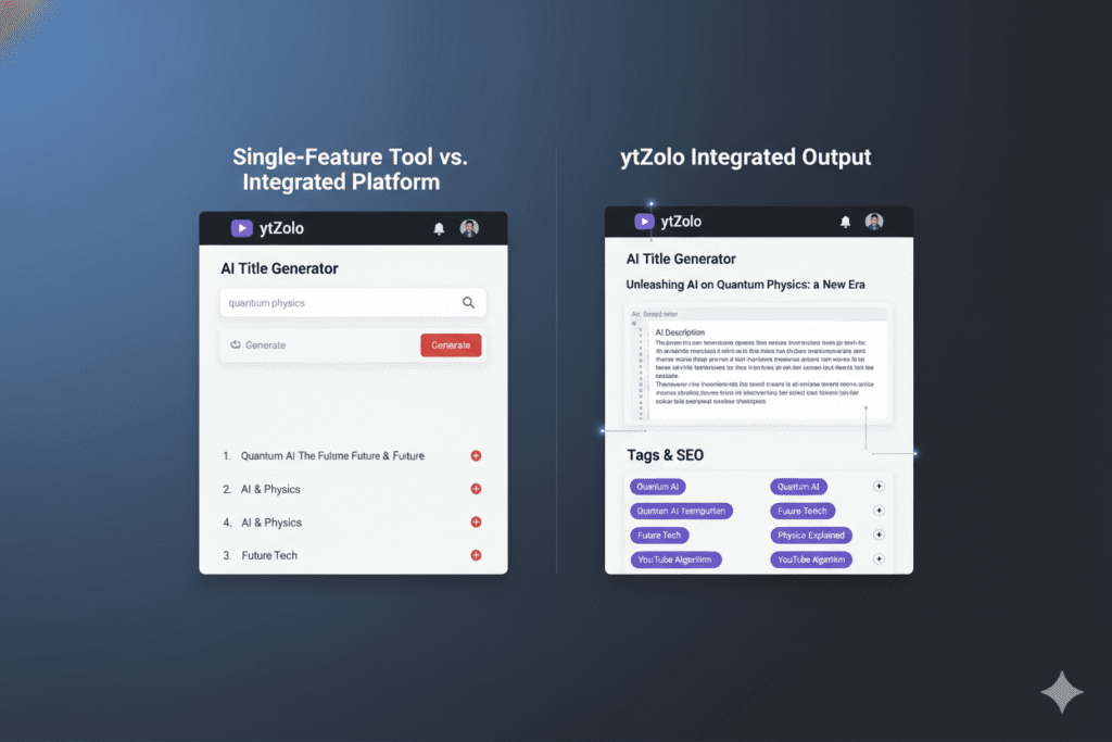 YouTube title generator