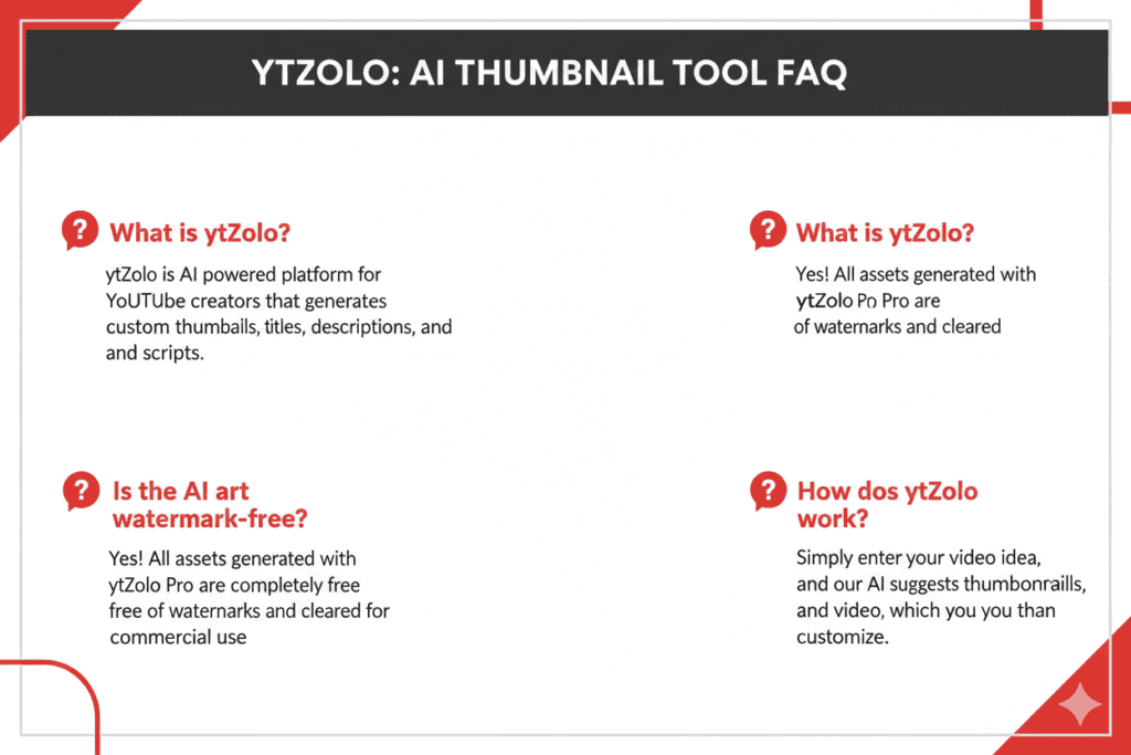 thumbnail best practices