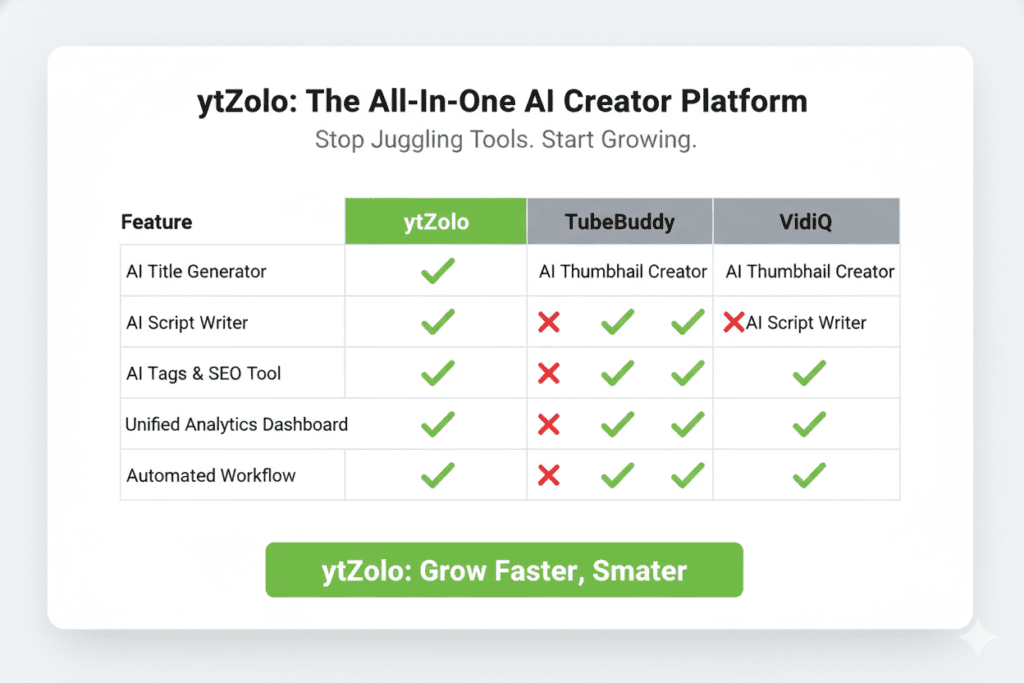 title CTR optimization