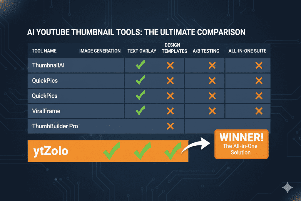 ai thumbnail maker