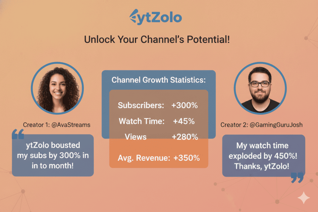 The Best AI Tools for Writing YouTube Video Scripts in 2026 (And Why ytZolo Wins Every Time) 10 AI-powered YouTube growth