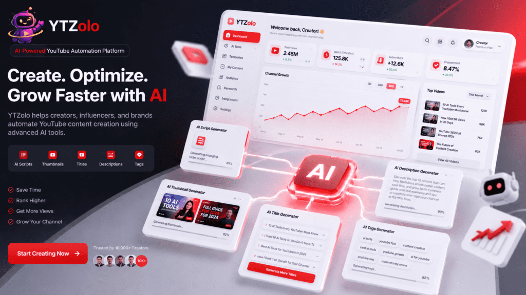 YTZolo – AI YouTube Automation Tool 