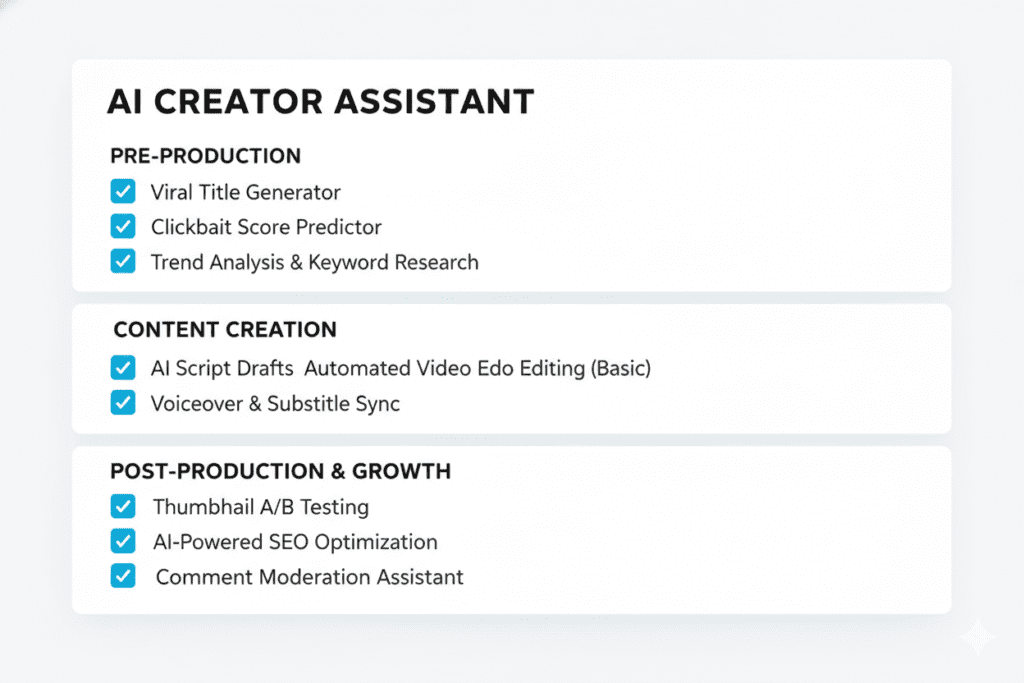 The Secret Weapon Top YouTubers Use to Get More Clicks (It's Not What You Think) 4 generate youtube titles and thumbnails with ai