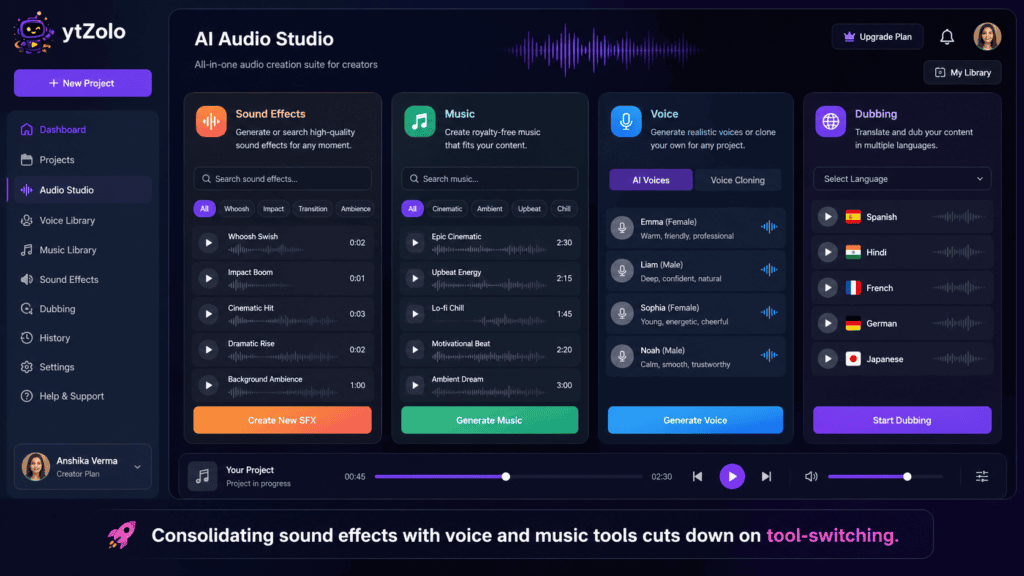 AI Sound Effects vs Stock Sound Libraries: Which Should YouTubers Use? 3 AI Audio Studio dashboard combining sound effects, music, and voice tools.
