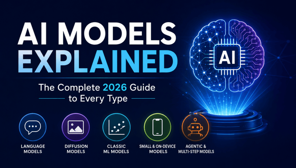 AI Models Explained: The Complete 2026 Guide to Every Type 1 AI Models Explained The Complete 2026 Guide to Every Type