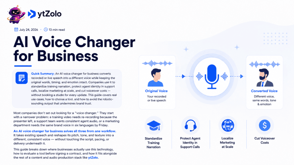 AI Voice Changer for Business: The Complete 2026 Guide for Teams 1 Current image: AI Voice Changer for Business The Complete 2026 Guide for Teams