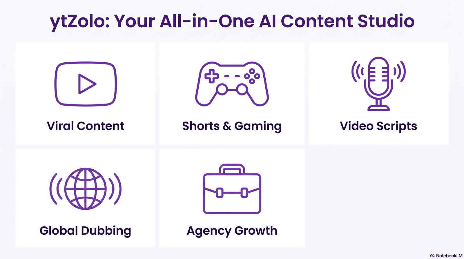 What Is an AI Voice Changer? A Complete Beginner's Guide 3 AI voice changers are used across YouTube, gaming, podcasting, dubbing, and business training content.