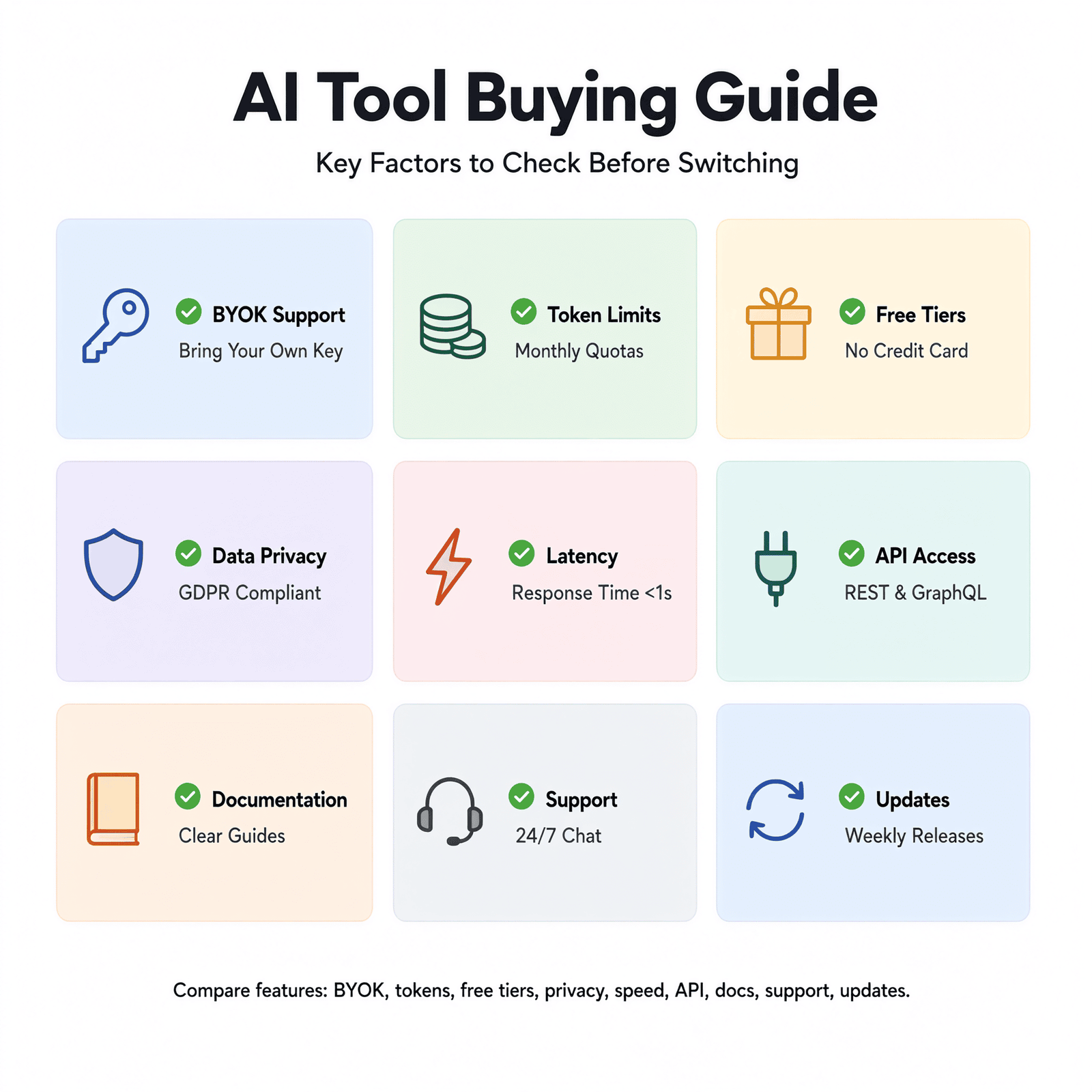 7 Best AI Fiesta Alternatives in 2026 (Honest Comparison) 8 Buying guide checklist for choosing an AI Fiesta alternative