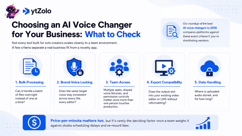AI Voice Changer for Business: The Complete 2026 Guide for Teams 4 Choosing an AI Voice Changer for Your Business What to Check