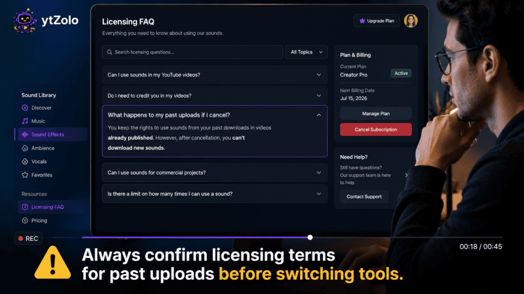 AI Sound Effects vs Stock Sound Libraries: Which Should YouTubers Use? 4 Creator reviewing stock sound library licensing terms before cancellation.