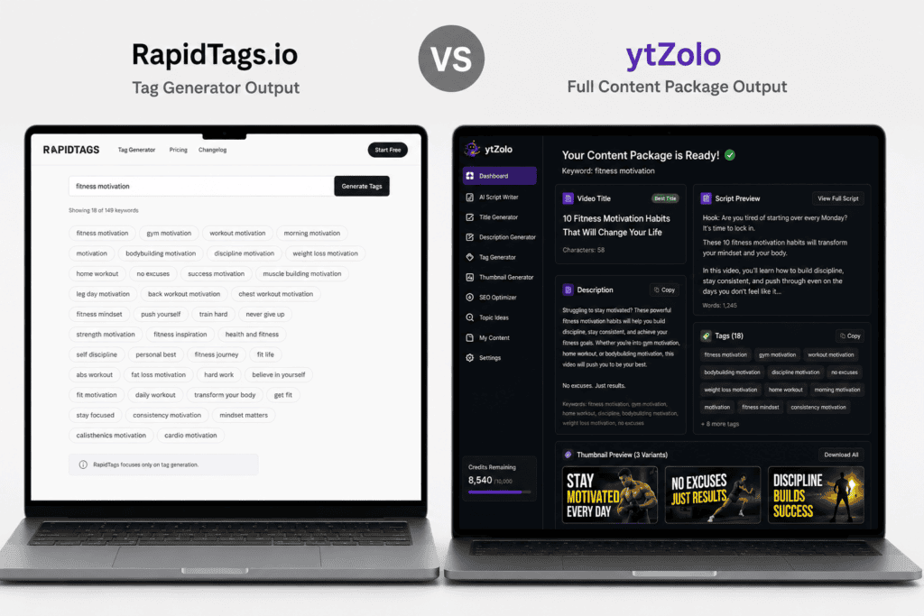 ytZolo vs RapidTags.io: Which Tool Actually Grows Your Channel? 5 Dashboard comparison showing RapidTags.io tag generator output versus ytZolo complete YouTube content package including script, title, description, tags, and thumbnail.