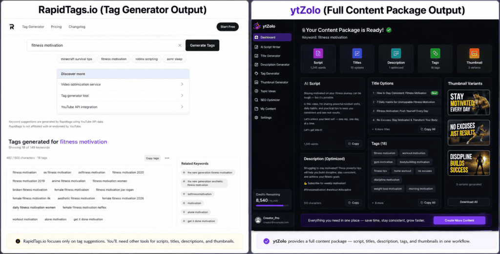 ytZolo vs RapidTags.io: Which Tool Actually Grows Your Channel? 2 Feature comparison between RapidTags.io tag generator and ytZolo all-in-one YouTube content platform showing which capabilities each tool includes.